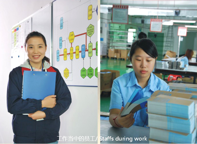 工作当中的员工